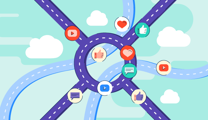 正确的社交媒体营销计划如何带来成功